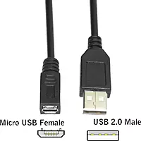 Usb Morpho Otg Cable | Micro USB Female to USB Male (Fingerprint Scanner) Usb Morpho Otg Cable | Micro USB Female to USB Male (Fingerprint Scanner)