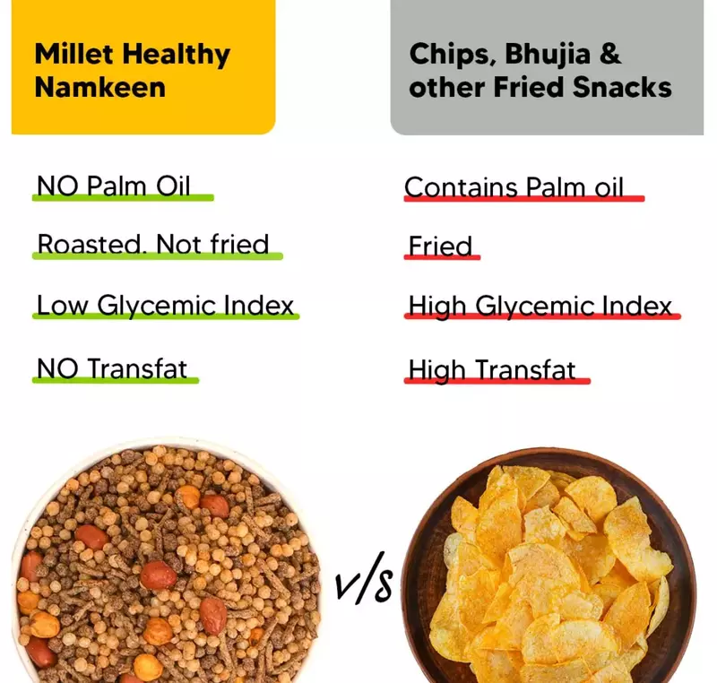 Millet Namkeen – Mango Achaari 100 gms - Eat Better