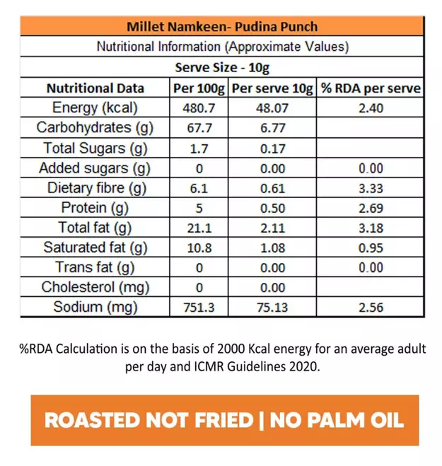 Millet Namkeen Pudina Punch 100 gms