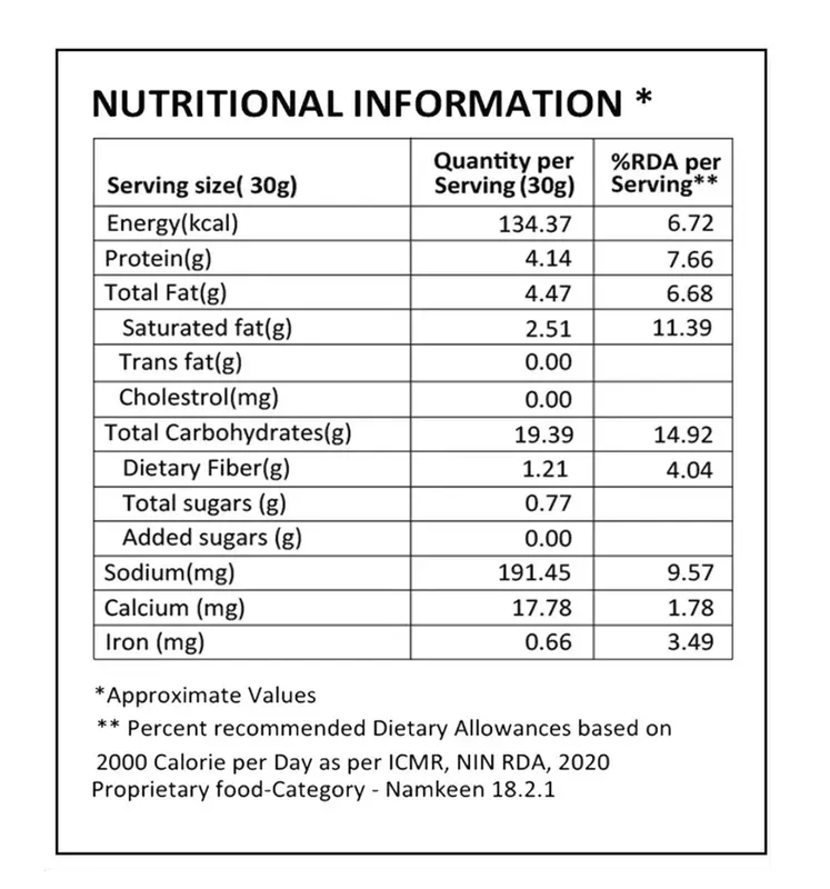 Millet Namkeen ā Chilli Garlic 100 gms - Eat Better