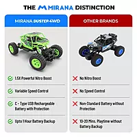 offroad-rc-monster-truck-climbing-angle-testing