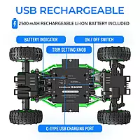 Mirana Duster 4WD RC Car Pack | High-Speed Offroad Monster Truck