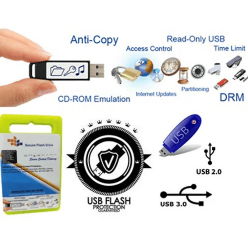 Zigdeal SIM Ejector Tool – Metal SIM Tray Pin | Mobile Phone Accessory