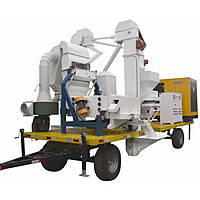 Mobile Processing & Value Addition Unit Leasing