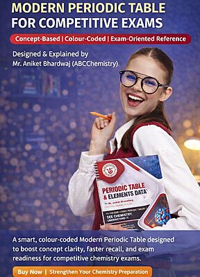 Modern Periodic Table Modern Periodic Table