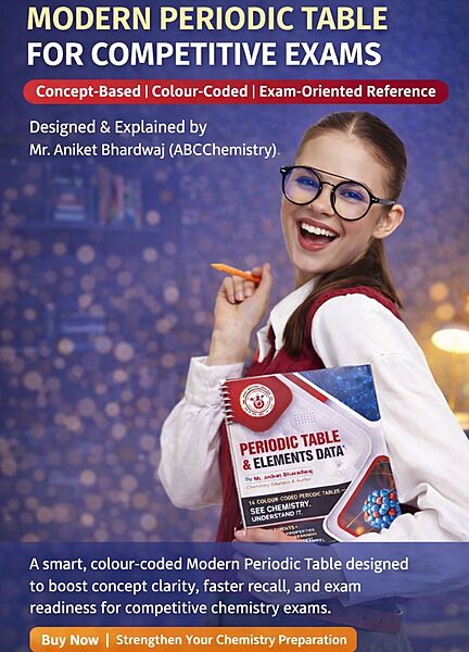 Modern Periodic Table