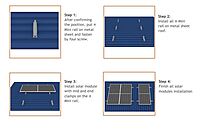 Roof Mounting Kit -  Mono short rail Type 1
