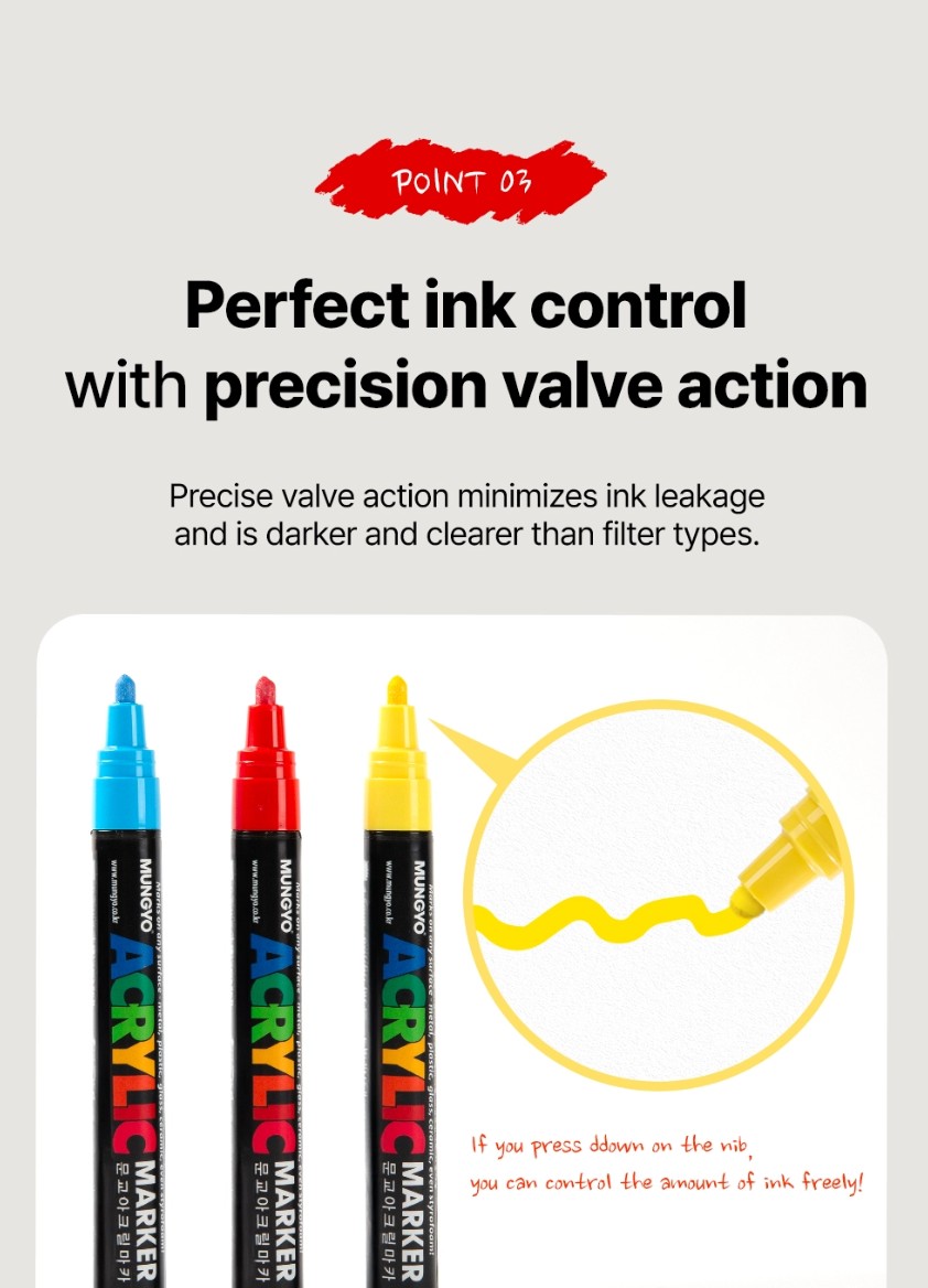 Mungyo Acrylic Marker Mungyo Acrylic Marker
