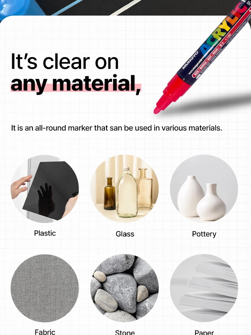 Mungyo Acrylic Marker Mungyo Acrylic Marker