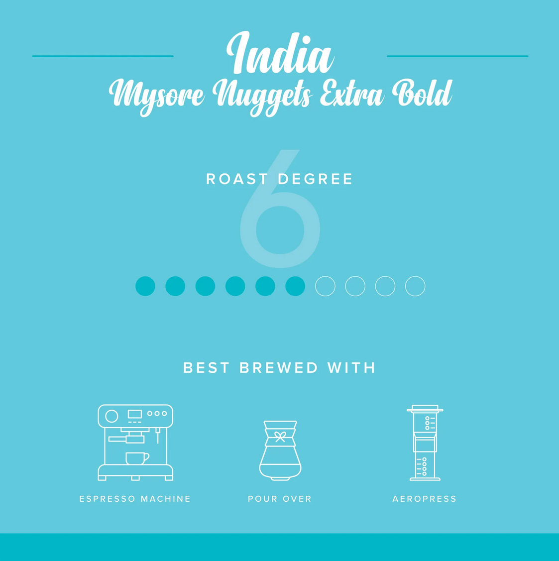 Mysore Nuggets Extra Bold 250 Gms