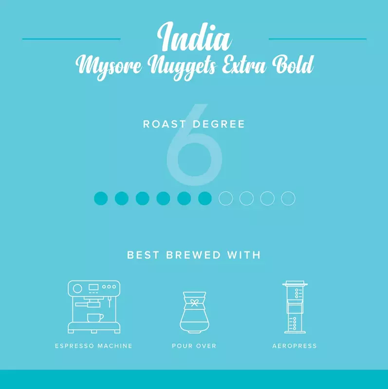 Mysore Nuggets Extra Bold 250 Gms (Whole Beans) - Kaffa Cerrado