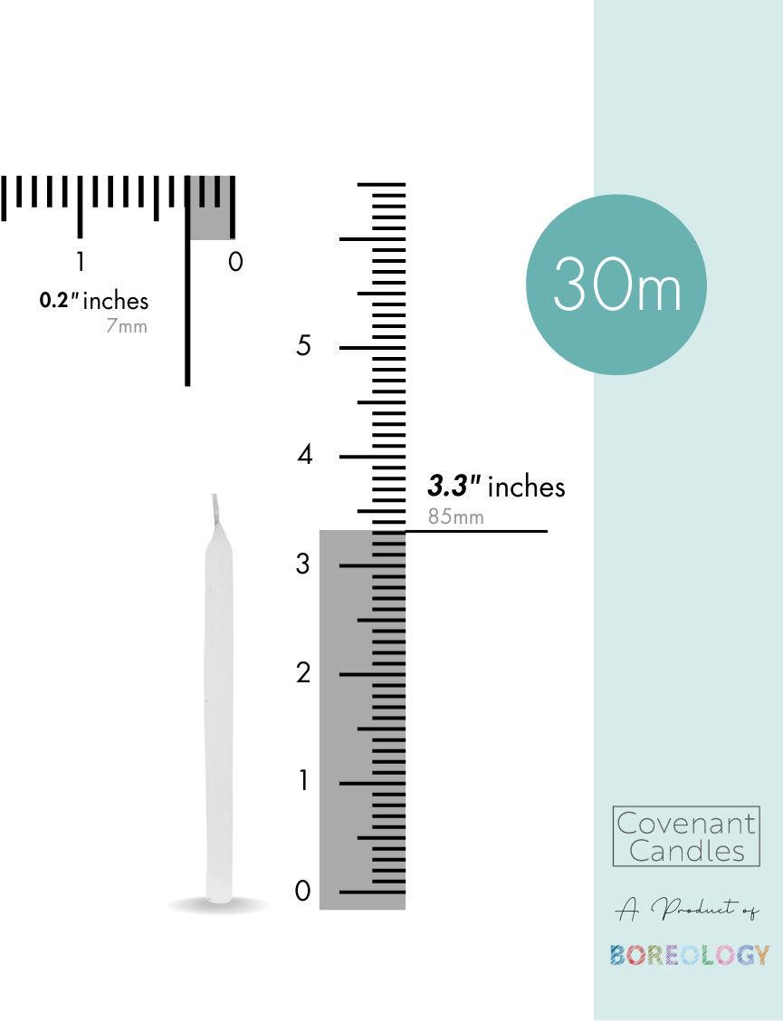 Church Candle 85/7 mm Box
