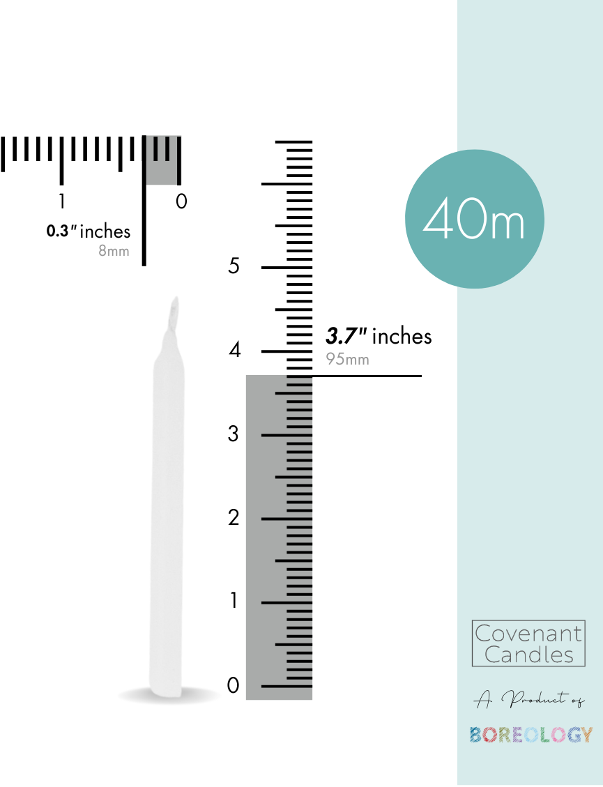Church Candle 97/8 mm Box