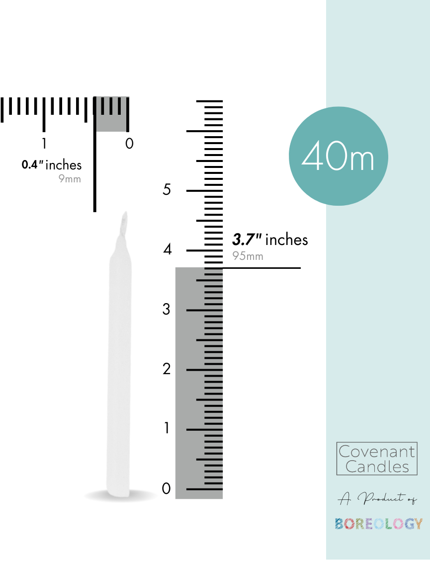 Church Candle 95/9 mm Box