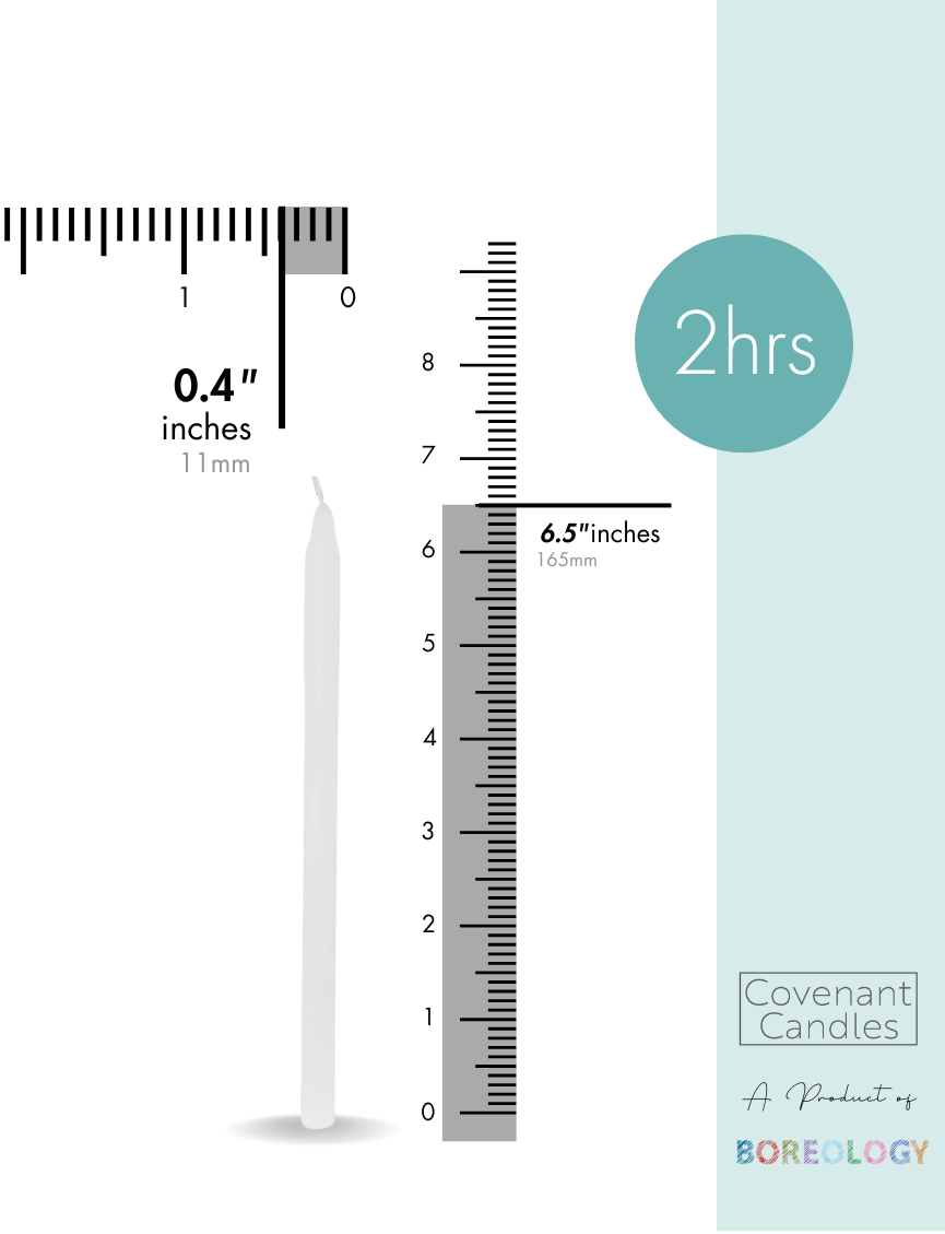 Church Candle 165/9 mm Box