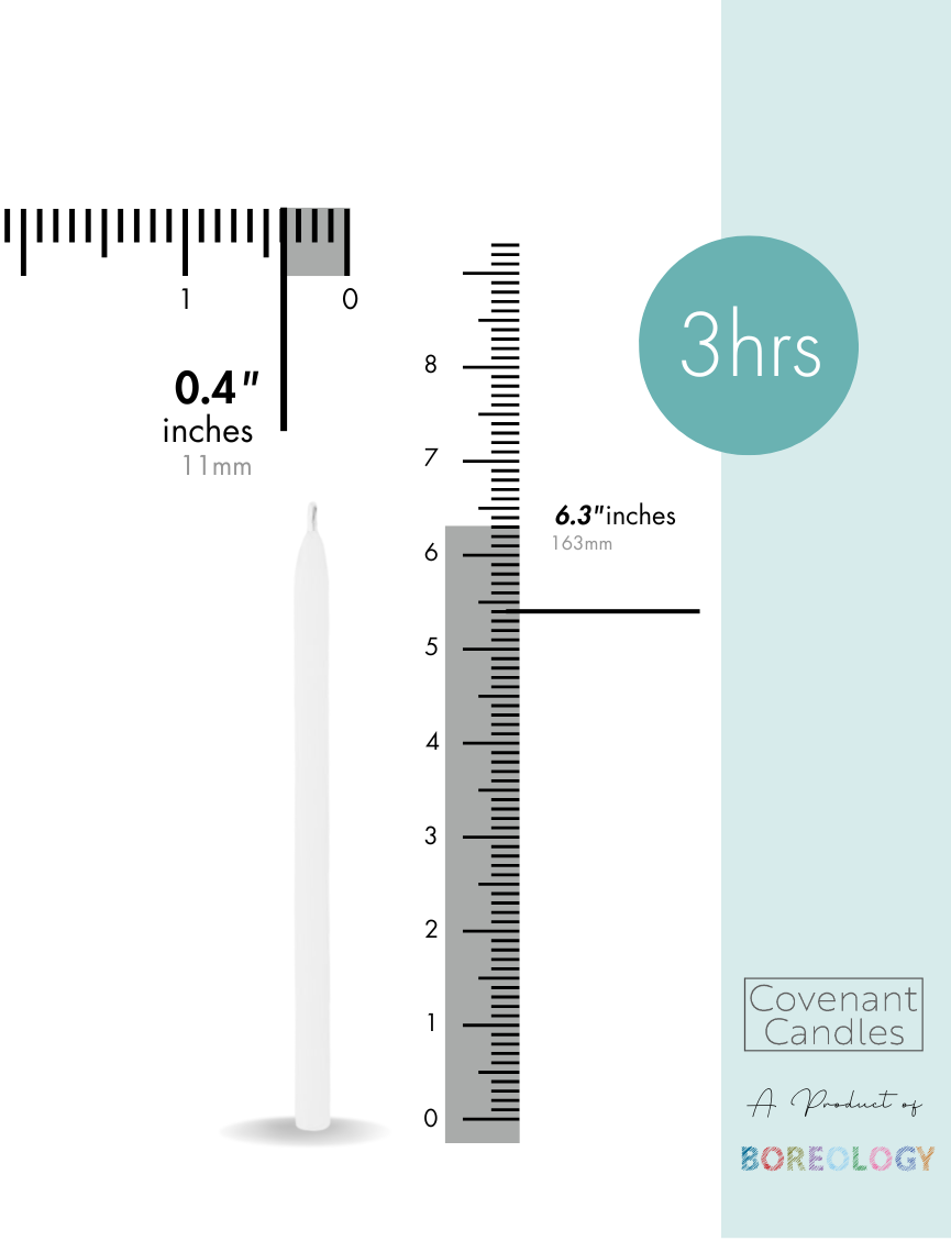 Church Candle 160/9 mm Box