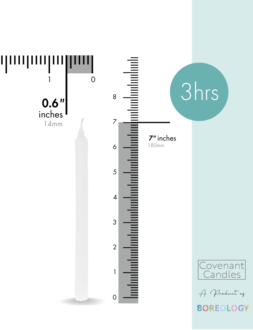 Church Candle 180/14 mm Box