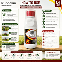 Ichiban RUNDOWN Herbicide | Vetrivel Agro Services