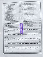 Sakthi Neet 3 In 1 - 2026 Tamil Medium