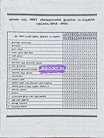 Sakthi Neet Iyarpiyal 2026 Tamil Medium