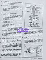 Sakthi Neet Uyiriyal 2026 Tamil Medium