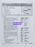 Sakthi Neet Vethiyiyal 2026 Tamil Medium