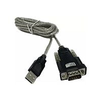 RS232 Serial Port | Next Network | RS232U20 | USB 2.0 to RS232 Cable