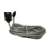 RS232 Serial Port | Next Network | RS232U20 | USB 2.0 to RS232 Cable