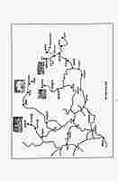 Kedarnath Aur Badrinarayan