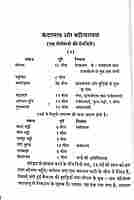 Kedarnath Aur Badrinarayan