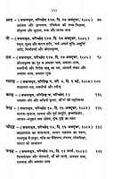 Sri Ramakrishna Vachanamrit Prasanga (Vol.3) Sri Ramakrishna Vachanamrit Prasanga (Vol.3)