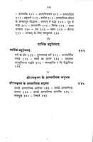 Sri Ramakrishna Vedanta Ke Alok Me