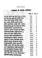 Drig Drishya Vivek (Hindi) Drig Drishya Vivek (Hindi)