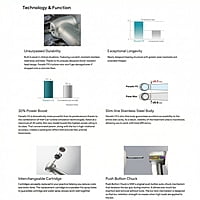 B-Ostin HA Nano Bonegraft Materials 0.355 - 0.500mm