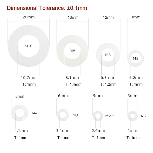 Nylon washer (pack of 10)