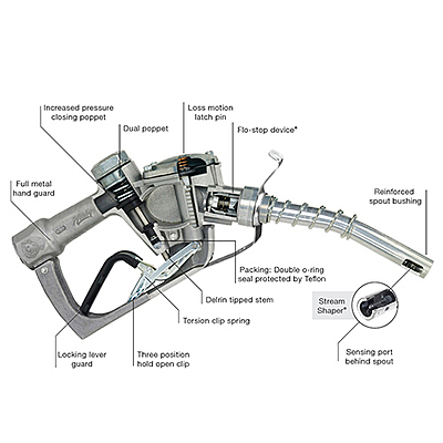 Diesel Petrol Fuel Auto Cut Delivery Nozzle