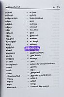 Pilai Illa Tamil Arivoam by Tamil Periasamy