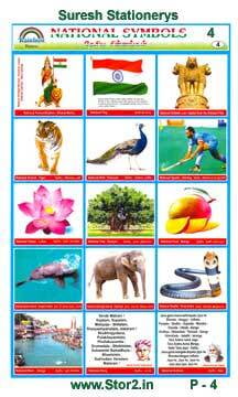 National Symbols - Educational Picture Chart N0-4