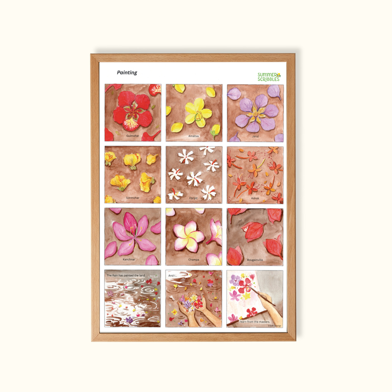 Painting- Visual nature poem
