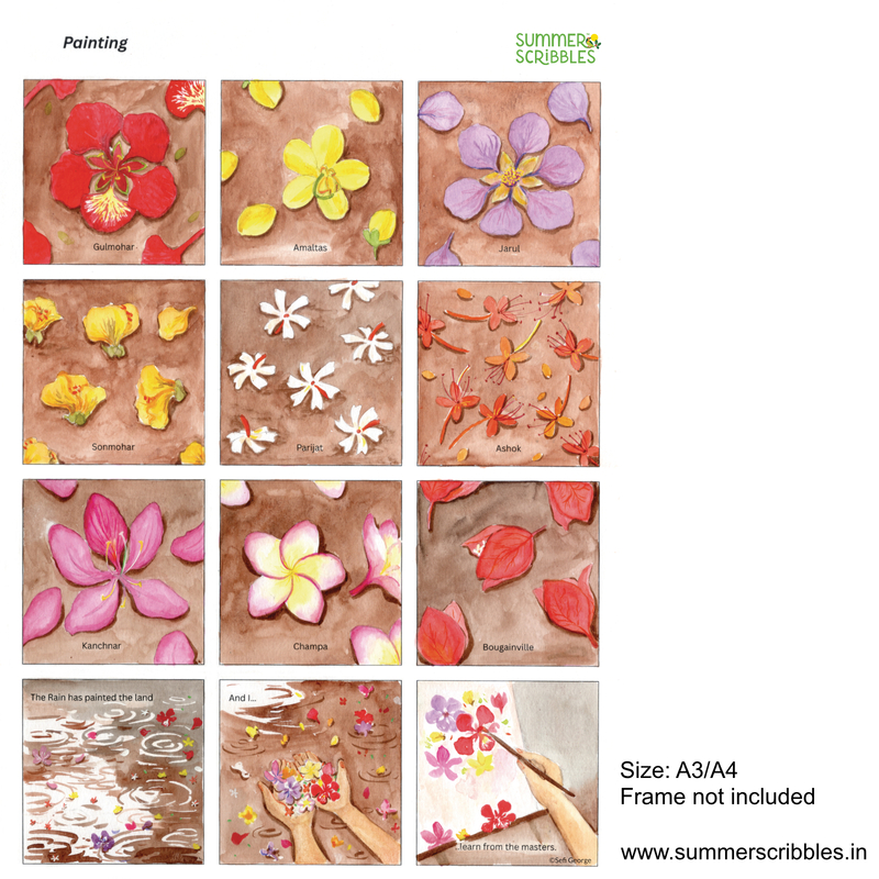 Painting- Visual nature poem
