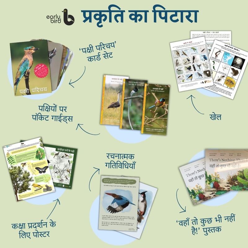 प्रकृति का पिटारा | Nature Education Kit (Hindi)