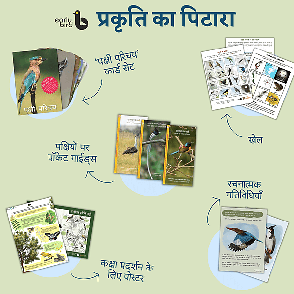 प्रकृति का पिटारा | Nature Education Kit (Hindi) प्रकृति का पिटारा | Nature Education Kit (Hindi)
