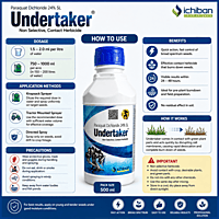 Ichiban Undertaker Herbicide | Ichiban Crop Science | Vetrivel Agro Services