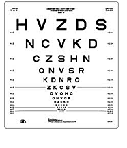 Near Vision Chart