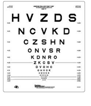 Near Vision Chart