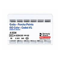 Dentsply Gutta Percha Points 4% Taper