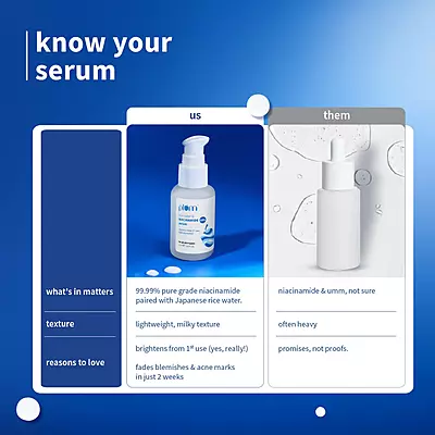 Plum Niacinamide Serum