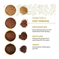 Nima Japan NM 8300 Electric Grinder – Powerful Motor | Efficient Grinding | Kitchen Appliance