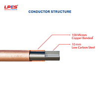 LPES-CD-SO-R-MS-10mm-CC-76_100-BA