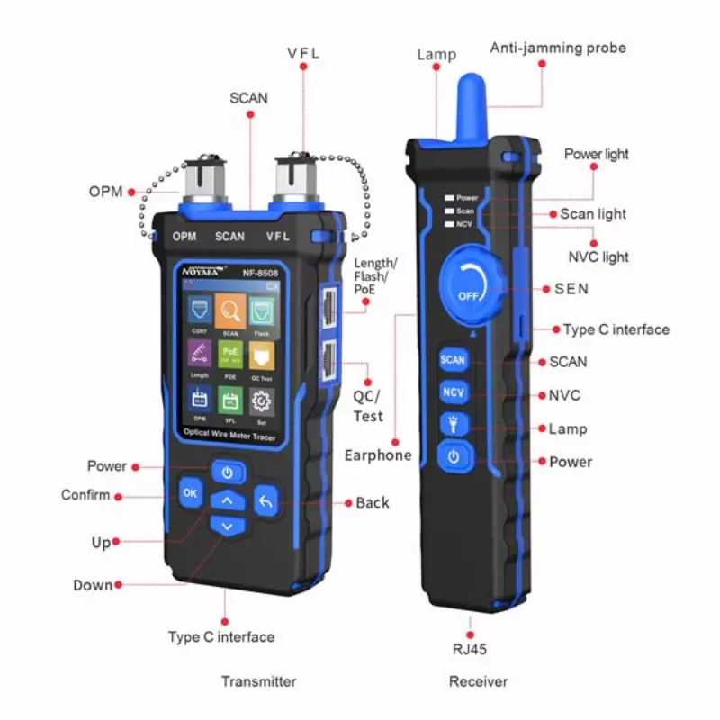 Noyafa NF-8508 Optical Wire Meter Tracer – Fiber Cable Testing & Tracing